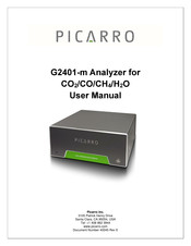 PICARRO G2401-m User Manual