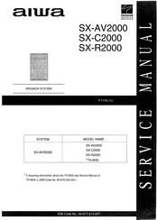 Aiwa SX-R2000 Service Manual