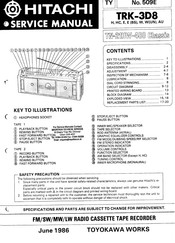 Hitachi TRK-3D8 Service Manual