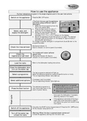 Whirlpool ADP8000 Quick Reference Manual