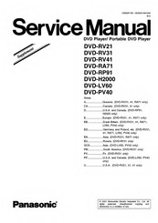 Panasonic DVDH2000 - DIG. VIDEO DISCPLAYE Service Manual