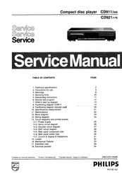 Philips CD921 Service Manual