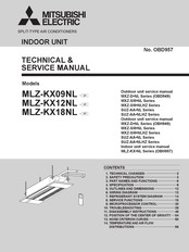 Mitsubishi Electric MLZ-KX09NL-U1 Technical & Service Manual