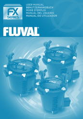 Fluval FX6 User Manual