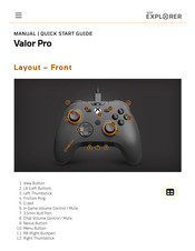 SCUF EXPLORER Valor Pro Quick Start Manual