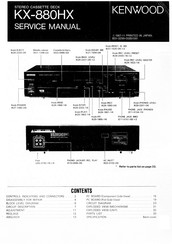 Kenwood KX-880HX Service Manual
