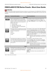 Fireclass FC700 Series Short User Manual