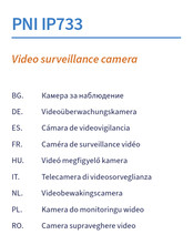 PNI IP733 Manual