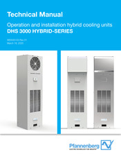 Pfannenberg DHS 34 1 Series Operation And Installation Instruction