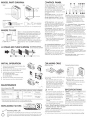 Winix C545 User Manual
