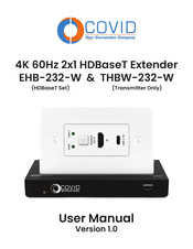 Covid THBW-232-W User Manual