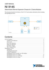 National Instruments 9145 User Manual