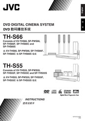 JVC VX-THS55 Instructions Manual