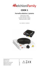 Melchioni 118360120 User Manual
