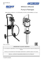 Carlisle BINKS MMX4 Series Service Manual