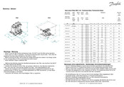 Danfoss 130B2321 Installation Manuallines