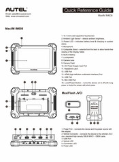 Autel MaxilM IM608 Quick Reference Manual