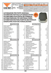 Cardin GLZACK1000 Manual