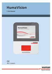 Human HumaVision User Manual