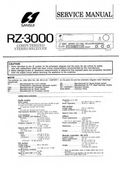 Sansui RZ-3000 Service Manual