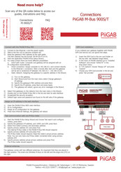 PiiGAB M-Bus 900T Manual