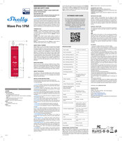 Shelly Wave Pro 1PM User Manual