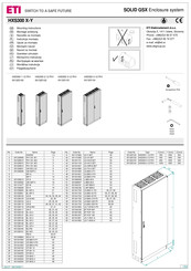 ETI HXS300 3-12 PH1 Mounting Instructions