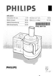 Philips HR 2881 Instructions For Use Manual