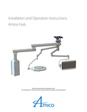 Amico Hub Installation And Operation Instruction Manual