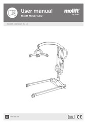 Etac Molift Mover 180 User Manual
