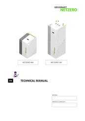 GeoSmart NETZERO Basic Technical Manual