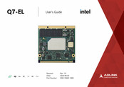 ADLINK Technology Intel Q7-EL User Manual