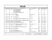 Prevost H3-45 Wiring Diagram