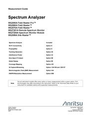 Anritsu Field Master Pro MS2090A Measurement Manual