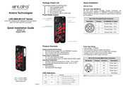 ANTAIRA LNX-0800-M12-67-T Quick Installation Manual