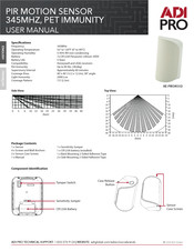 ADI PRO 0E-PIR345V2 User Manual