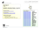 ADF Web HD67D24-B2-MHz Series User Manual