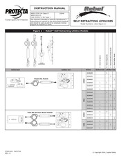 3M PROTECTA Rebel 3100404 Instruction Manual