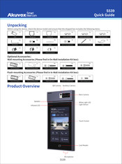 Akuvox S539 Quick Manual