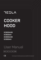 Tesla DC900AXB User Manual