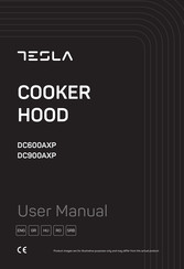 Tesla DC900AXP User Manual