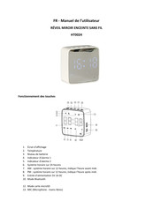 CMP HT0024 User Manual