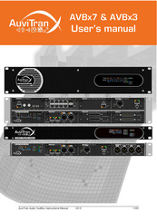 AuviTran AVBx3/SBM+r User Manual