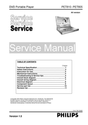 Philips PET810 Service Manual