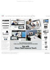 Luxman TelePresence System Profile Series User Manual