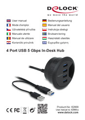DeLOCK 62868 User Manual