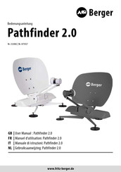 BERGER 232082 User Manual