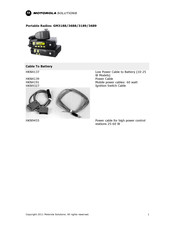 Motorola solutions GM3188 Manual