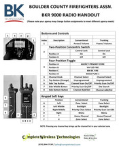 BK TECHNOLOGIES KNG Series Instruction Manual