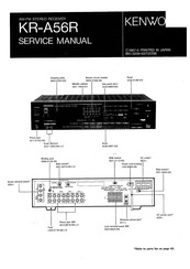 Kenwood KR-A56R Service Manual